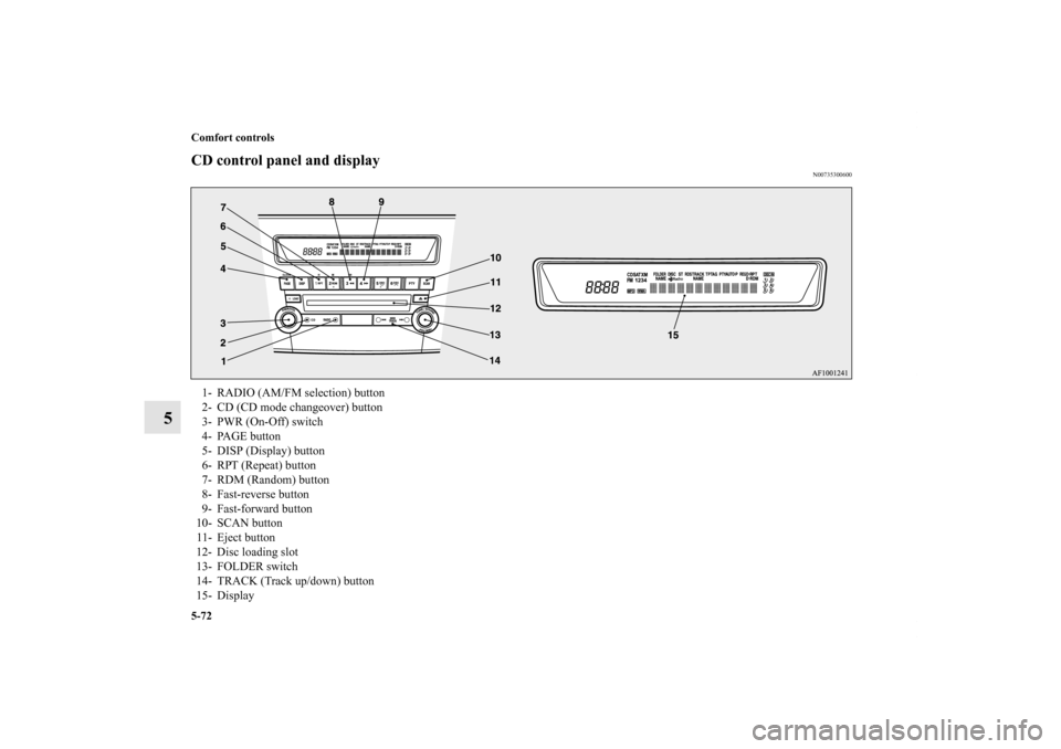 MITSUBISHI LANCER 2011 8.G Owners Manual 5-72 Comfort controls
5
CD control panel and display
N00735300600
1- RADIO (AM/FM selection) button
2- CD (CD mode changeover) button
3- PWR (On-Off) switch
4- PAGE button
5- DISP (Display) button
6- 