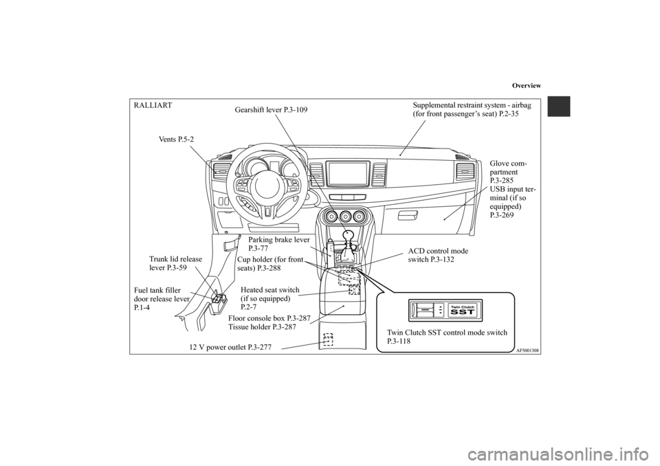 MITSUBISHI LANCER 2011 8.G Owners Manual Overview
Gearshift lever P.3-109 RALLIART
Cup holder (for front 
seats) P.3-288
Heated seat switch 
(if so equipped) 
P. 2 - 7
12 V power outlet P.3-277 Fuel tank filler 
door release lever 
P. 1 - 4P