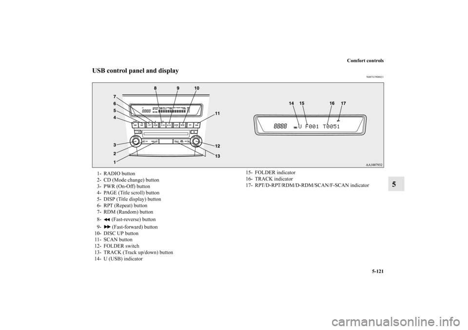 MITSUBISHI LANCER 2011 8.G User Guide Comfort controls
5-121
5
USB control panel and display
N00763900021
1- RADIO button
2- CD (Mode change) button
3- PWR (On-Off) button
4- PAGE (Title scroll) button
5- DISP (Title display) button
6- RP