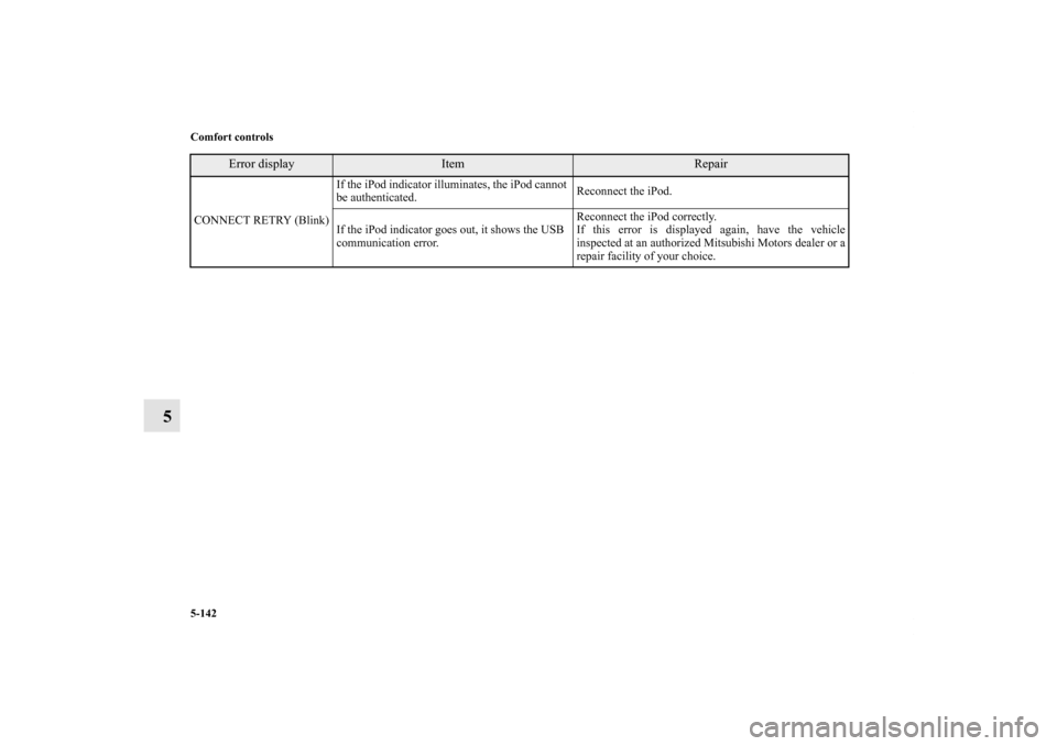 MITSUBISHI LANCER 2011 8.G Owners Manual 5-142 Comfort controls
5
CONNECT RETRY (Blink)If the iPod indicator illuminates, the iPod cannot 
be authenticated.Reconnect the iPod. 
If the iPod indicator goes out, it shows the USB 
communication 