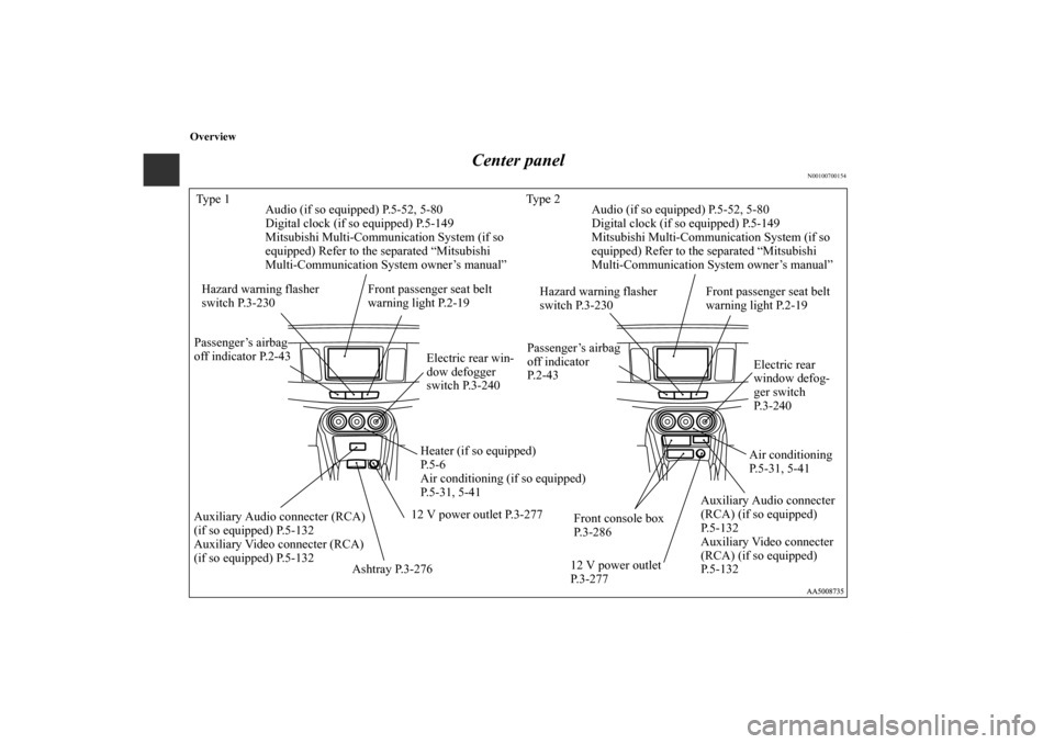 MITSUBISHI LANCER 2011 8.G Owners Manual Overview
Center panel
N00100700154
Ty p e  1 Ty p e  2
Hazard warning flasher 
switch P.3-230
Heater (if so equipped) 
P. 5 - 6
Air conditioning (if so equipped)
P.5-31, 5-41
Ashtray P.3-276Front cons