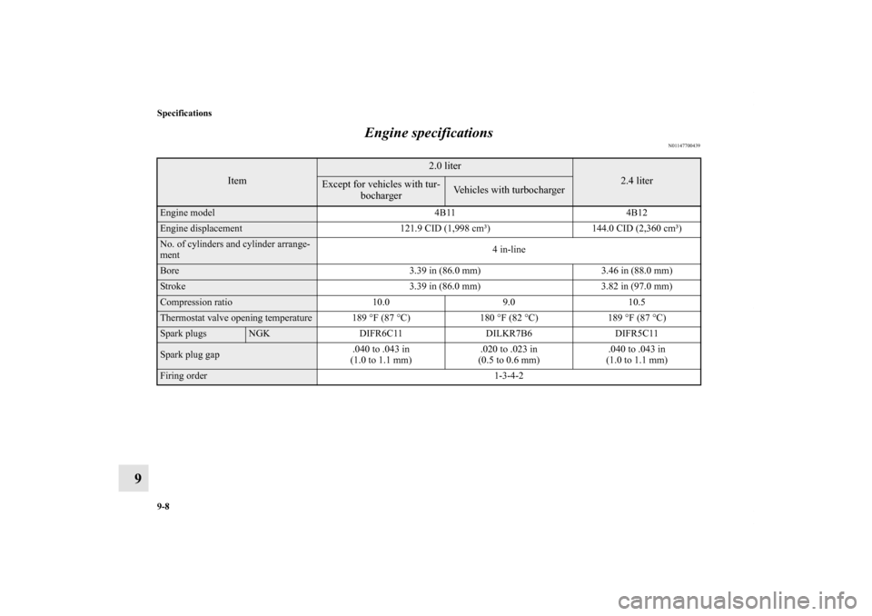 MITSUBISHI LANCER 2011 8.G Owners Manual 9-8 Specifications
9Engine specifications
N01147700439
Item
2.0 liter
2.4 liter
Except for vehicles with tur-
bocharger
Vehicles with turbocharger
Engine model 4B11 4B12Engine displacement 121.9 CID (
