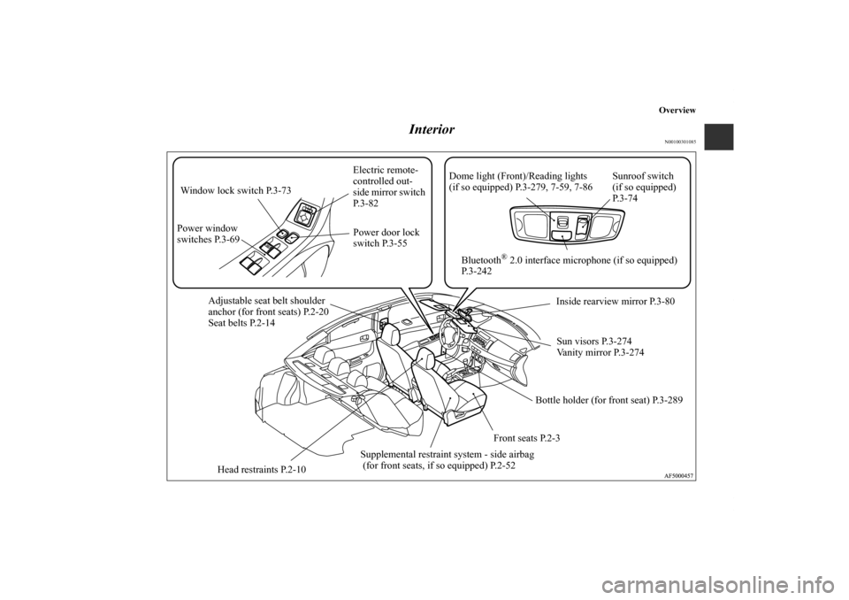 MITSUBISHI LANCER 2011 8.G Owners Manual Overview
Interior
N00100301085
Adjustable seat belt shoulder 
anchor (for front seats) P.2-20
Seat belts P.2-14
Supplemental restraint system - side airbag
 (for front seats, if so equipped) P.2-52Fro