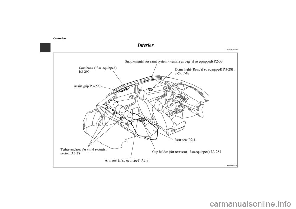 MITSUBISHI LANCER 2011 8.G Owners Manual Overview
Interior
N00100301098
Supplemental restraint system - curtain airbag (if so equipped) P.2-53
Dome light (Rear, if so equipped) P.3-281, 
7-59, 7-87
Rear seat P.2-8
Arm rest (if so equipped) P