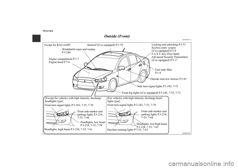 MITSUBISHI LANCER 2012 8.G Owners Manual Overview
Outside (Front)
N00100601163
[Except for vehicles with high intensity discharge 
headlights type]
Front turn-signal lights P.3-243, 7-55, 7-70
Front side-marker and 
parking lights P.3-234, 
