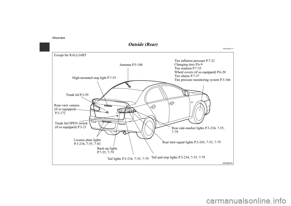 MITSUBISHI LANCER 2012 8.G Owners Manual Overview
Outside (Rear)
N00100601277
Antenna P.5-148Tire inflation pressure P.7-32
Changing tires P.6-9
Tire rotation P.7-35
Wheel covers (if so equipped) P.6-20
Tire chains P.7-37
Tire pressure monit