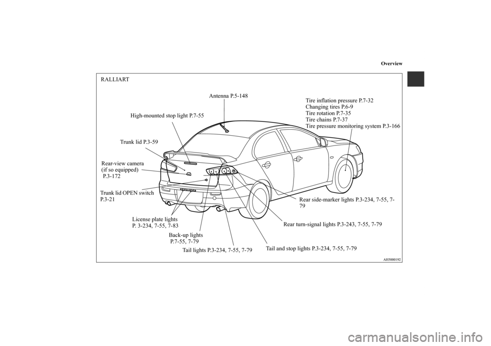 MITSUBISHI LANCER 2012 8.G Owners Manual Overview
RALLIART
Antenna P.5-148
Tire inflation pressure P.7-32
Changing tires P.6-9
Tire rotation P.7-35
Tire chains P.7-37
Tire pressure monitoring system P.3-166
Rear side-marker lights P.3-234, 7