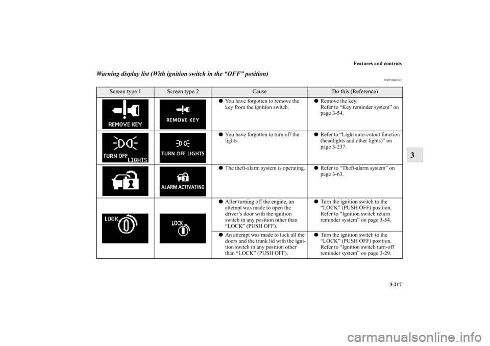 MITSUBISHI LANCER 2012 8.G Owners Manual Features and controls
3-217
3
Warning display list (With ignition switch in the “OFF” position)
N00558000165
Screen type 1
Screen type 2
Cause
Do this (Reference)
You have forgotten to remove the