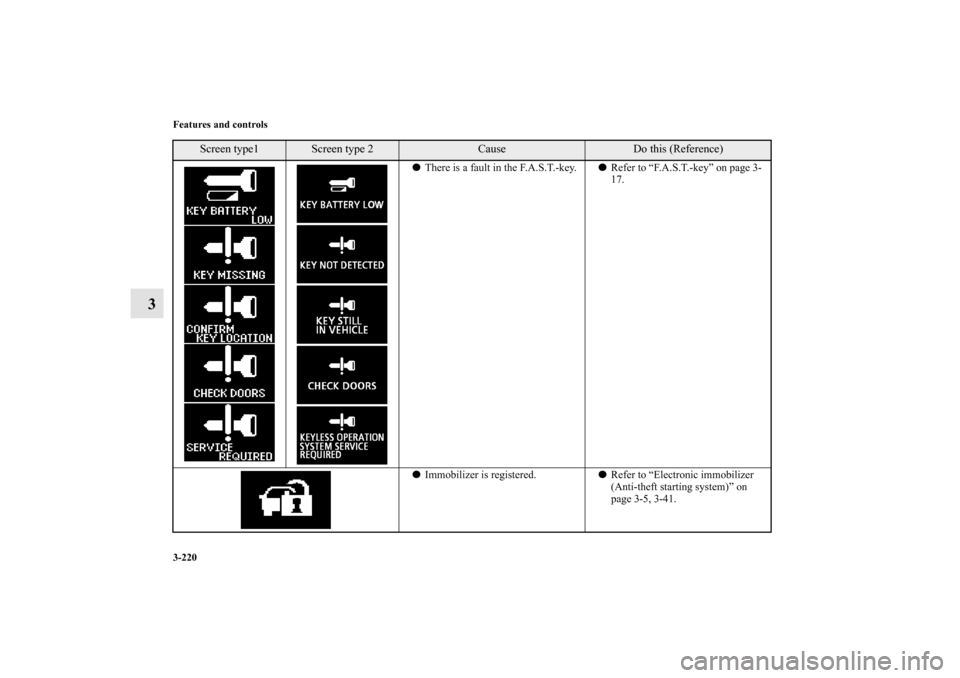 MITSUBISHI LANCER 2012 8.G Owners Manual 3-220 Features and controls
3
There is a fault in the F.A.S.T.-key.Refer to “F.A.S.T.-key” on page 3-
17.
Immobilizer is registered.Refer to “Electronic immobilizer 
(Anti-theft starting sys