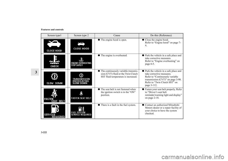 MITSUBISHI LANCER 2012 8.G User Guide 3-222 Features and controls
3
The engine hood is open.Close the engine hood.
Refer to “Engine hood” on page 7-
4.
The engine is overheated.Park the vehicle in a safe place and 
take corrective