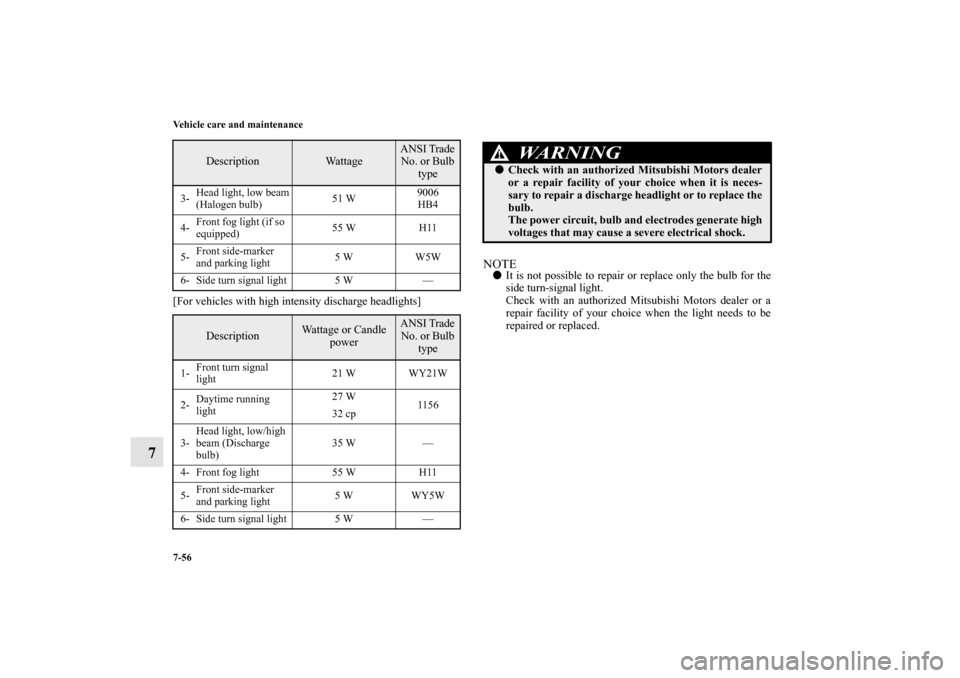 MITSUBISHI LANCER 2012 8.G Owners Manual 7-56 Vehicle care and maintenance
7
[For vehicles with high intensity discharge headlights]
NOTEIt is not possible to repair or replace only the bulb for the
side turn-signal light.
Check with an aut