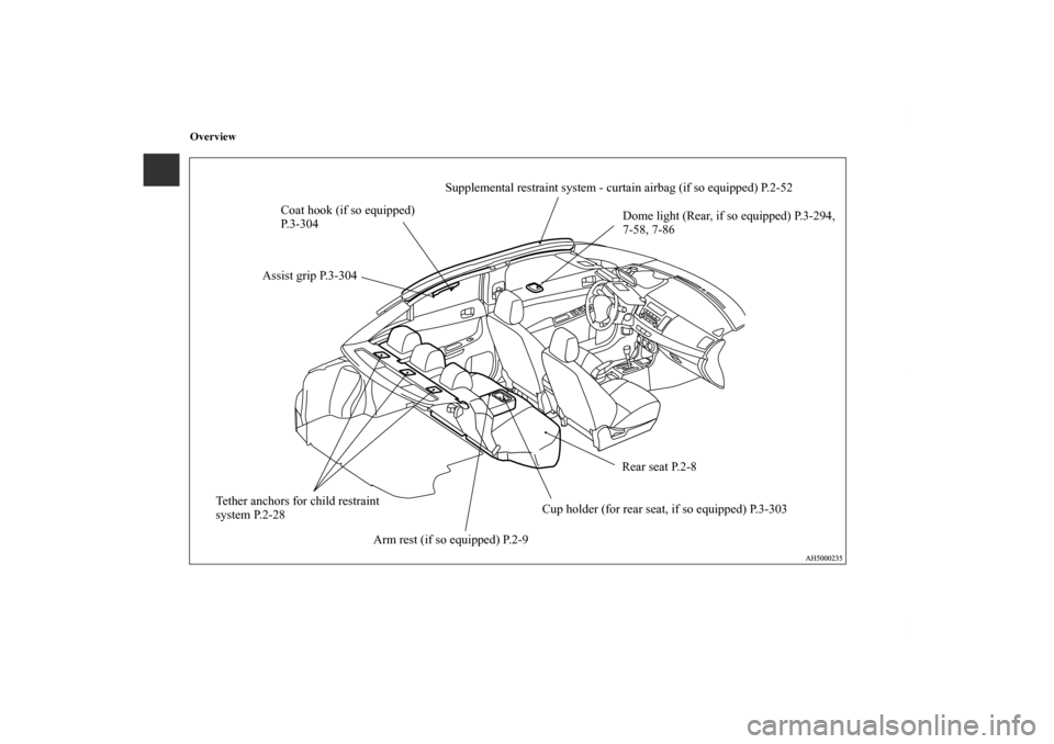 MITSUBISHI LANCER 2012 8.G Owners Manual Overview
Supplemental restraint system - curtain airbag (if so equipped) P.2-52
Dome light (Rear, if so equipped) P.3-294, 
7-58, 7-86
Rear seat P.2-8
Arm rest (if so equipped) P.2-9Cup holder (for re