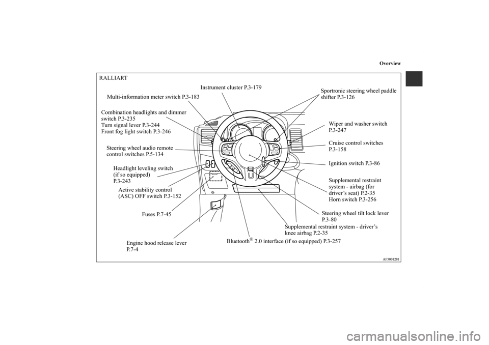 MITSUBISHI LANCER 2013 8.G Owners Manual Overview
Sportronic steering wheel paddle
shifter P.3-126
Wiper and washer switch
P.3-247
Cruise control switches
P.3-158
Ignition switch P.3-86
Supplemental restraint
system - airbag (for
driver MITSUBISHI LANCER 2013 8.G Owners Manual Overview
Sportronic steering wheel paddle
shifter P.3-126
Wiper and washer switch
P.3-247
Cruise control switches
P.3-158
Ignition switch P.3-86
Supplemental restraint
system - airbag (for
driver