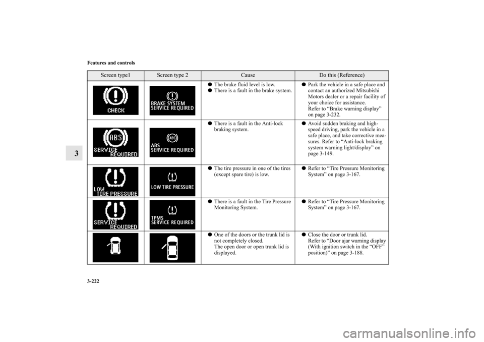 MITSUBISHI LANCER 2013 8.G User Guide 3-222 Features and controls
3
The brake fluid level is low.
There is a fault in the brake system.Park the vehicle in a safe place and 
contact an authorized Mitsubishi 
Motors dealer or a repair fa