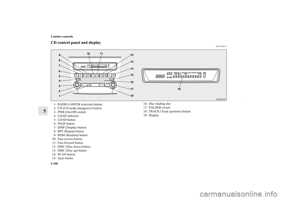 MITSUBISHI LANCER 2013 8.G Owners Manual 5-100 Comfort controls
5
CD control panel and display
N00735300613
1- RADIO (AM/FM selection) button
2- CD (CD mode changeover) button
3- PWR (On-Off) switch
4- LOAD indicator
5- LOAD button
6- PAGE b
