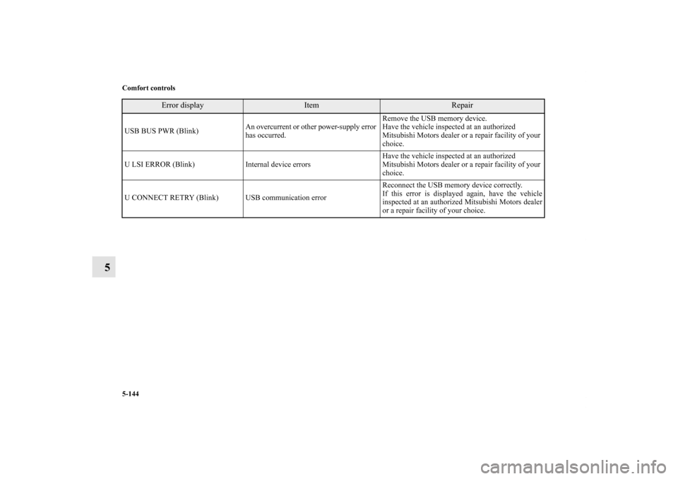 MITSUBISHI LANCER 2013 8.G Owners Manual 5-144 Comfort controls
5
USB BUS PWR (Blink)An overcurrent or other power-supply error 
has occurred.Remove the USB memory device.
Have the vehicle inspected at an authorized 
Mitsubishi Motors dealer