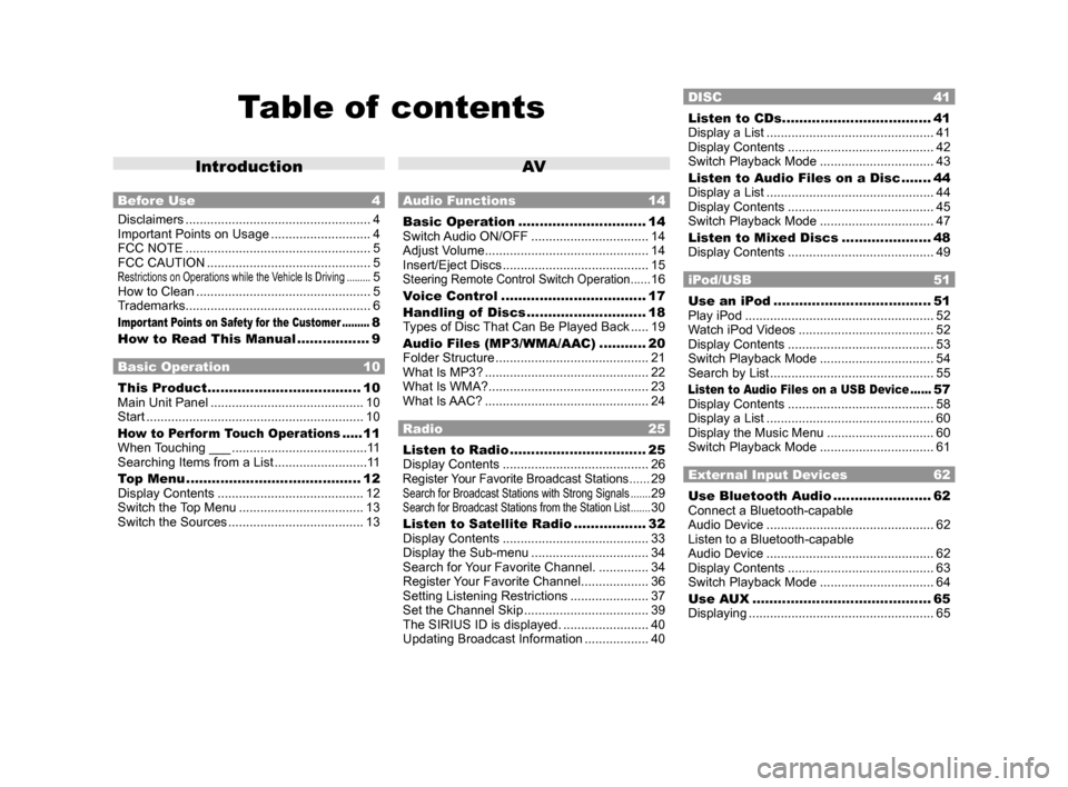 MITSUBISHI LANCER 2014 8.G Display Audio Manual Table of  contents
Introduction
Before Use 4
Disclaimers .................................................... 4
Important Points on Usage ............................ 4
FCC NOTE ......................