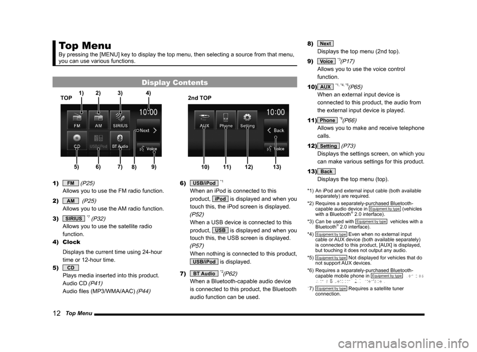MITSUBISHI LANCER 2014 8.G Display Audio Manual 12   Top Menu
Top Menu
By pressing the [MENU] key to display the top menu, then selecting a sou\
rce from that menu, 
you can use various functions.
Display Contents
TOP
5)6)7)9)8)
1)2) 3)4)
2nd TOP
1