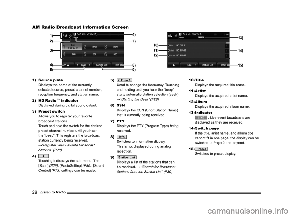 MITSUBISHI LANCER 2014 8.G Display Audio Manual 28   Listen to Radio
AM Radio Broadcast Information Screen
3)
4) 1)
8)
6)
5)
2)9)7)
14)
10)
11)
12)
15)
13)
1) Source plate
  Displays the name of the currently 
selected source, preset channel number