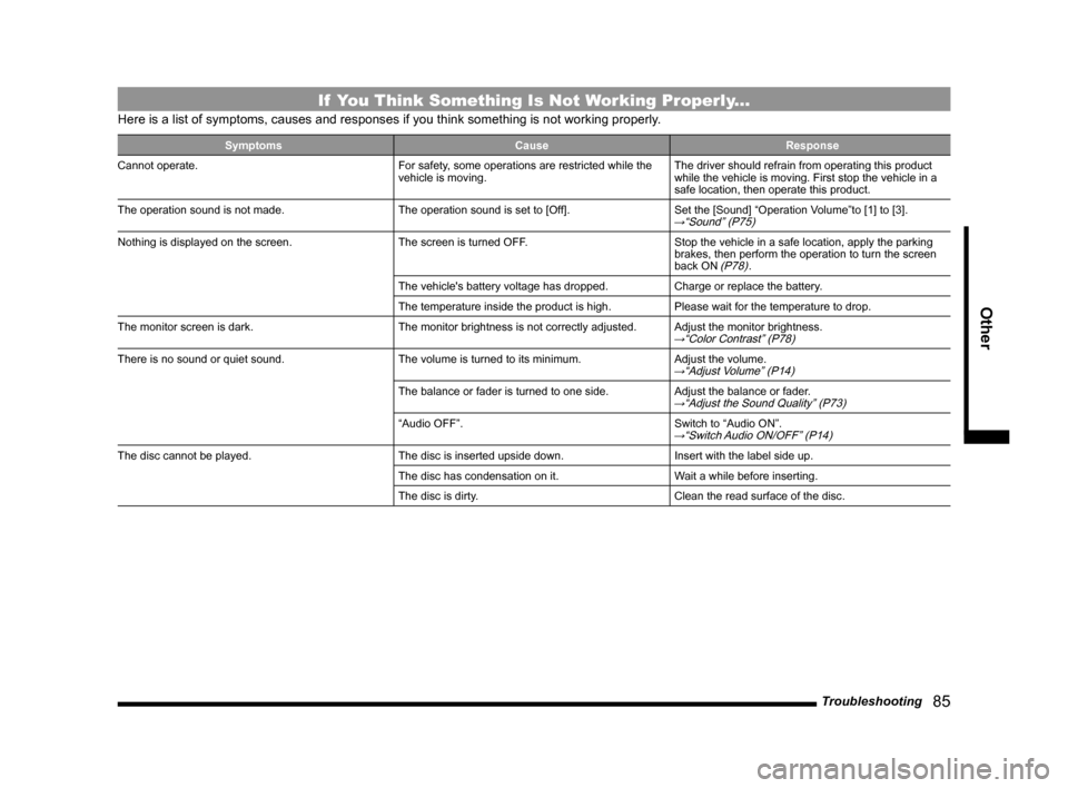 MITSUBISHI LANCER 2014 8.G Display Audio Manual Troubleshooting   85
Other 
If  You Think Something Is Not Working Properly...
Here is a list of symptoms, causes and responses if you think something \
is not working properly.
Symptoms CauseResponse