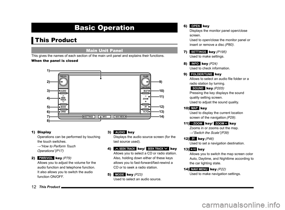 MITSUBISHI LANCER 2014 8.G MMCS Manual 12   This Product
Basic Operation
This Product
Main Unit Panel
This gives the names of each section of the main unit panel and explains\
 their functions.
When the panel is closed
1)
2) 9)
3)
4)
5)
6)