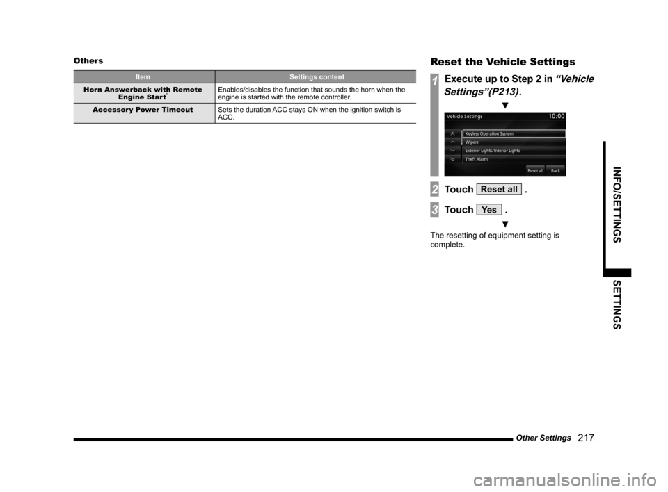 MITSUBISHI LANCER 2014 8.G MMCS Manual Other Settings   217
INFO/SETTINGS SETTINGS
Others
Item Settings content
Horn Answerback with Remote  Engine Start
*Enables/disables the function that sounds the horn when the 
engine is started with 