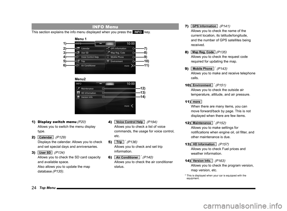 MITSUBISHI LANCER 2014 8.G MMCS Manual 24   Top Menu
INFO Menu
This section explains the info menu displayed when you press the INFO key.
2)3)
4)
5)
6) 1) Menu 1
7)
8)
9)10)11)
12)
Menu213)14)
1) 
Display switch menu  (P20) 
Allows you to 