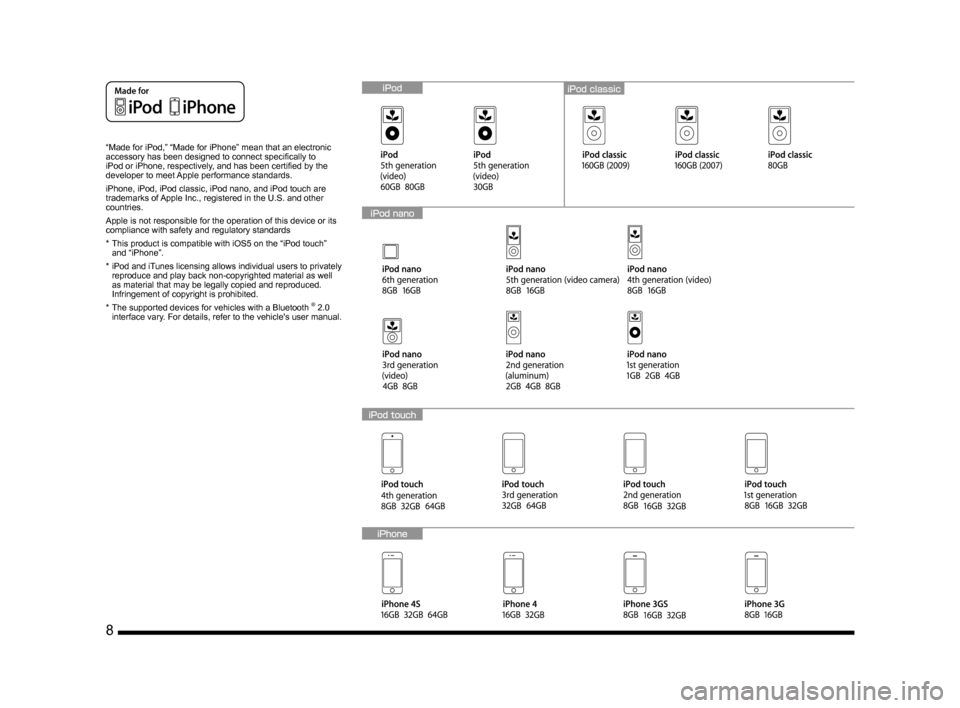 MITSUBISHI LANCER 2014 8.G MMCS Manual 8    
“Made for iPod,” “Made for iPhone” mean that an electronic 
accessory has been designed to connect specifically to 
iPod or iPhone, respectively, and has been certified by the 
developer