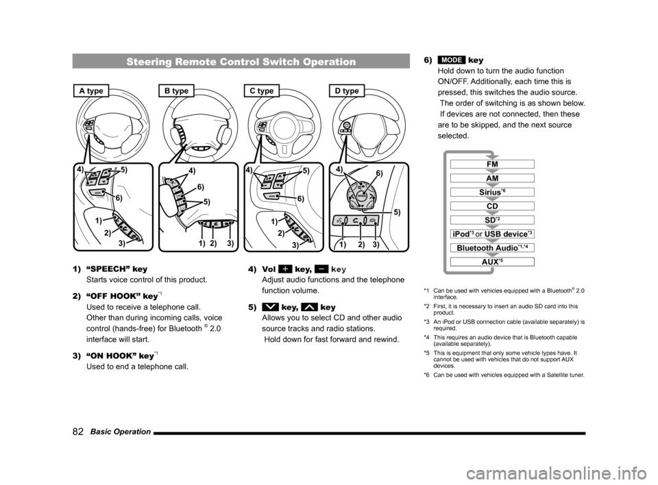 MITSUBISHI LANCER 2014 8.G MMCS Manual 82   Basic Operation
Steering Remote Control Switch Operation
í�.�0�%�&
�µ
í
5)
1)
1)3)
2) 6)
1) 2)
3) 5)
6)
3)
1) 2)
5)
4)
4)
6) 6)
5)
2)
3)
A typeC typeD typeB type
4) 4)
1) 
“SPEECH” key