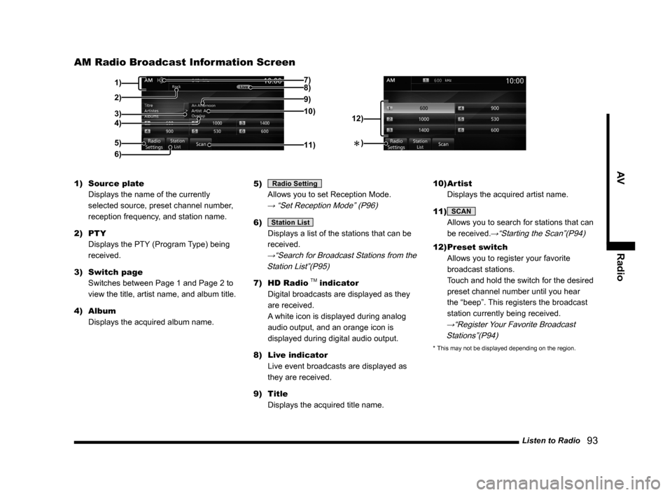 MITSUBISHI LANCER 2014 8.G MMCS Manual Listen to Radio   93
AV Radio
AM Radio Broadcast Information Screen
5)
3)
4) 1)
11) 9)
10)
8)7)
6)
2)
12)
Î)
1) 
Source plate
  Displays the name of the currently 
selected source, preset channel nu