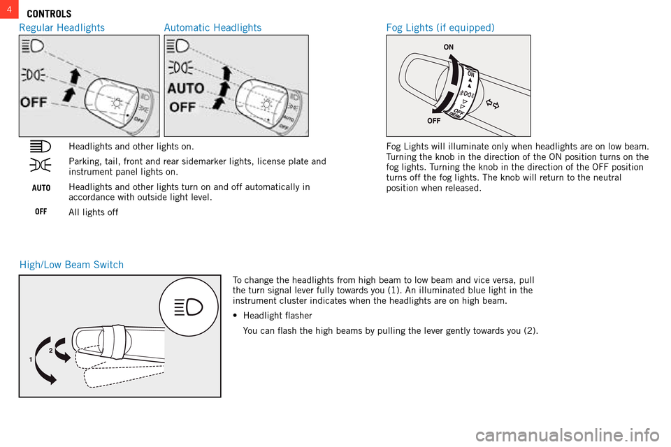 MITSUBISHI LANCER 2014 8.G Owners Handbook 4CONTROLS
Regular headlights automatic headlights 
headlights and other lights on.
Parking, tail, front and rear sidemarker lights, license plate and 
instrument panel lights on.
h

eadlights and othe