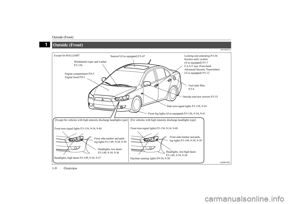 MITSUBISHI LANCER 2014 8.G Owners Manual Outside (Front) 1-9 Overview
1
N00100602421
Outside (Front) 
Locking and unlocking P.5-36 Keyless entry system (if so equipped) P.5-7 F.A.S.T.-key (Free-hand Advanced Security Transmitter) (if so equi