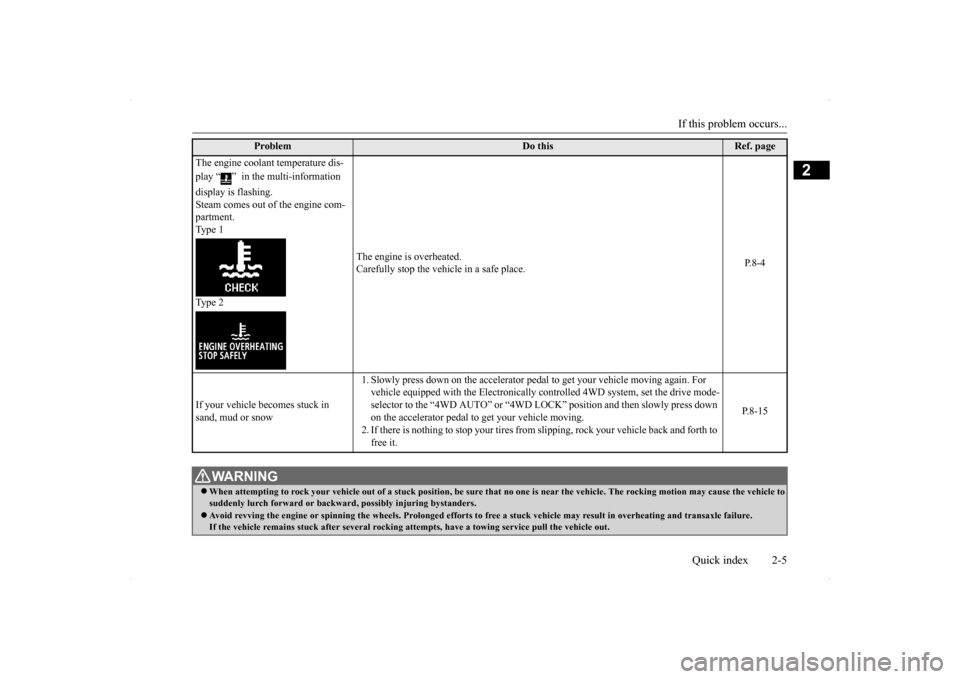 MITSUBISHI LANCER 2014 8.G User Guide If this problem occurs...
Quick index 2-5
2
Problem
Do this
Ref. page
The engine coolant temperature dis- play “ ” in the multi-information display is flashing. Steam comes out of the engine c MITSUBISHI LANCER 2014 8.G User Guide If this problem occurs...
Quick index 2-5
2
Problem
Do this
Ref. page
The engine coolant temperature dis- play “ ” in the multi-information display is flashing. Steam comes out of the engine c