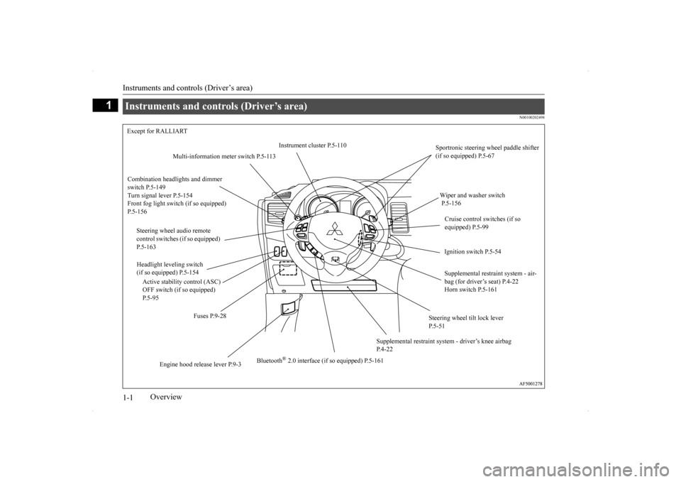 MITSUBISHI LANCER 2014 8.G Owners Manual Instruments and controls (Driver’s area) 1-1
1
Overview
N00100202498
Instruments and controls (Driver’s area) Except for RALLIART 
Instrument cluster P.5-110 
Sportronic steering wheel paddle shif