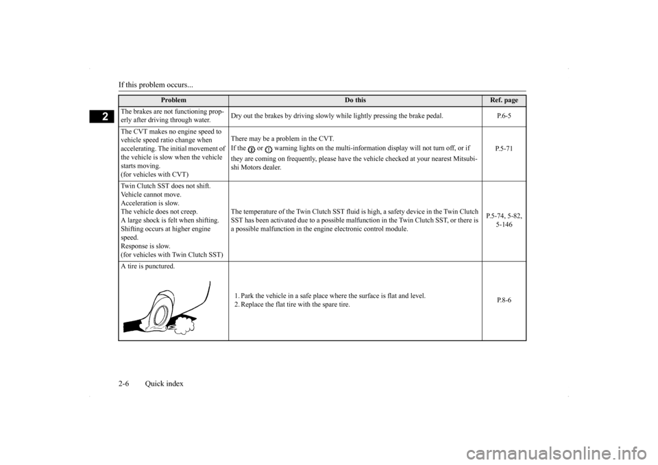 MITSUBISHI LANCER 2014 8.G Owners Manual If this problem occurs... 2-6 Quick index
2
Problem 
Do this
Ref. page  
The brakes are not functioning prop- erly after driving through water.  
Dry out the brakes by driving slowly whil 
e lightly p