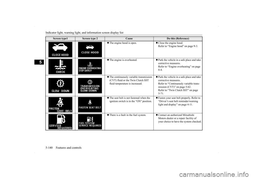 MITSUBISHI LANCER 2014 8.G Service Manual Indicator light, warning light, an
d information screen display list 
5-140 Features and controls
5
 The engine hood is open.
Close the engine hood. Refer to “Engine hood” on page 9-3. 
 