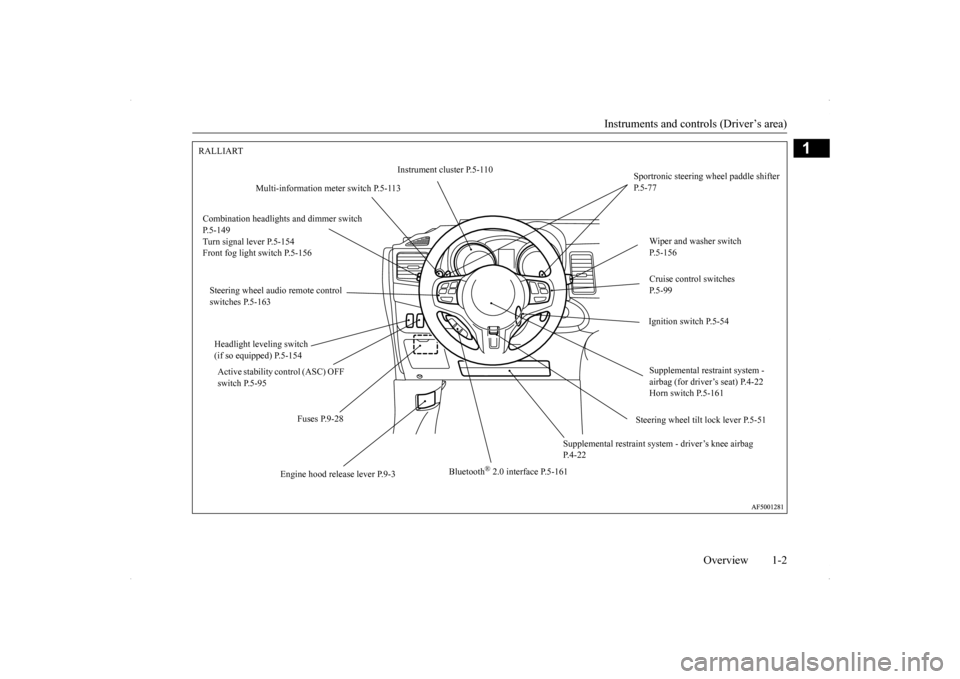 MITSUBISHI LANCER 2014 8.G Owners Manual Instruments and controls (Driver’s area) 
Overview 1-2
1
RALLIART 
Instrument cluster P.5-110 
Sportronic steering wheel paddle shifter  P.5-77 
Multi-information meter switch P.5-113 
Combination h