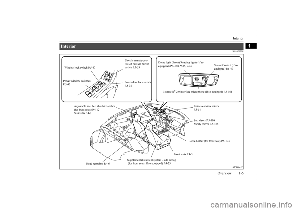 MITSUBISHI LANCER 2014 8.G Owners Manual Interior 
Overview 1-6
1
N00100302242
Interior 
Electric remote-con- trolled outside mirror switch P.5-53 
Dome light (Front)/R 
eading lights (if so  
equipped) P.5-188, 9-35, 9-46 
Sunroof switch (i