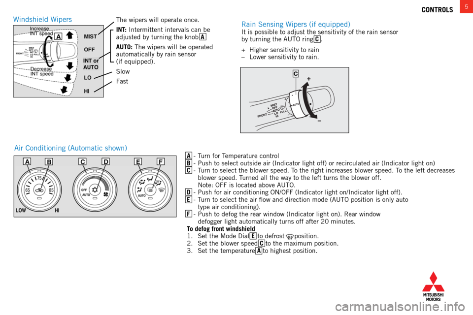 MITSUBISHI LANCER 2015 8.G Owners Handbook 5
A - Turn for Temperature control
B  - Push to select outside air (Indicator light off) or recirculated air (\
Indicator light on)
C  - Turn to select the blower speed. To the right increases blower 