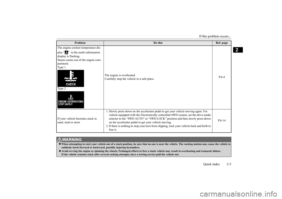 MITSUBISHI LANCER 2015 8.G User Guide If this problem occurs...
Quick index 2-5
2
Problem
Do this
Ref. page
The engine coolant temperature dis- play “ ” in the multi-information display is flashing. Steam comes out of the engine c MITSUBISHI LANCER 2015 8.G User Guide If this problem occurs...
Quick index 2-5
2
Problem
Do this
Ref. page
The engine coolant temperature dis- play “ ” in the multi-information display is flashing. Steam comes out of the engine c