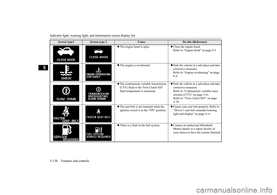 MITSUBISHI LANCER 2015 8.G Owners Manual Indicator light, warning light, an
d information screen display list 
5-138 Features and controls
5
 The engine hood is open.
Close the engine hood. Refer to “Engine hood” on page 9-3. 
 