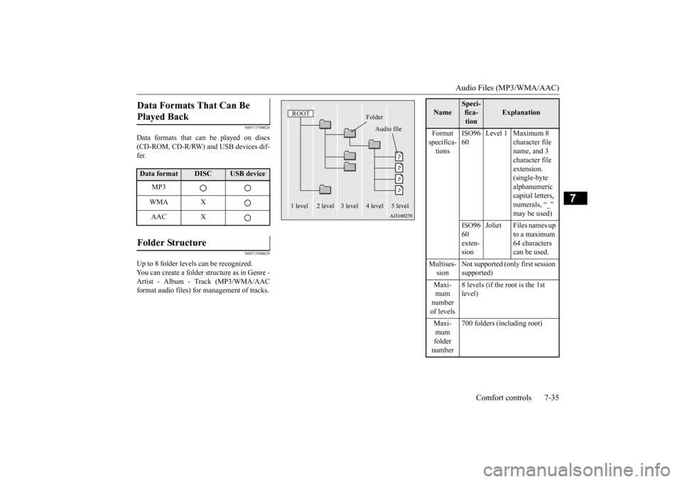 MITSUBISHI LANCER 2015 8.G Owners Manual Audio Files (MP3/WMA/AAC) 
Comfort controls 7-35
7
N00715700028
Data formats that can be played on discs (CD-ROM, CD-R/RW) and USB devices dif- fer.
N00715800029
Up to 8 folder levels can be recognize