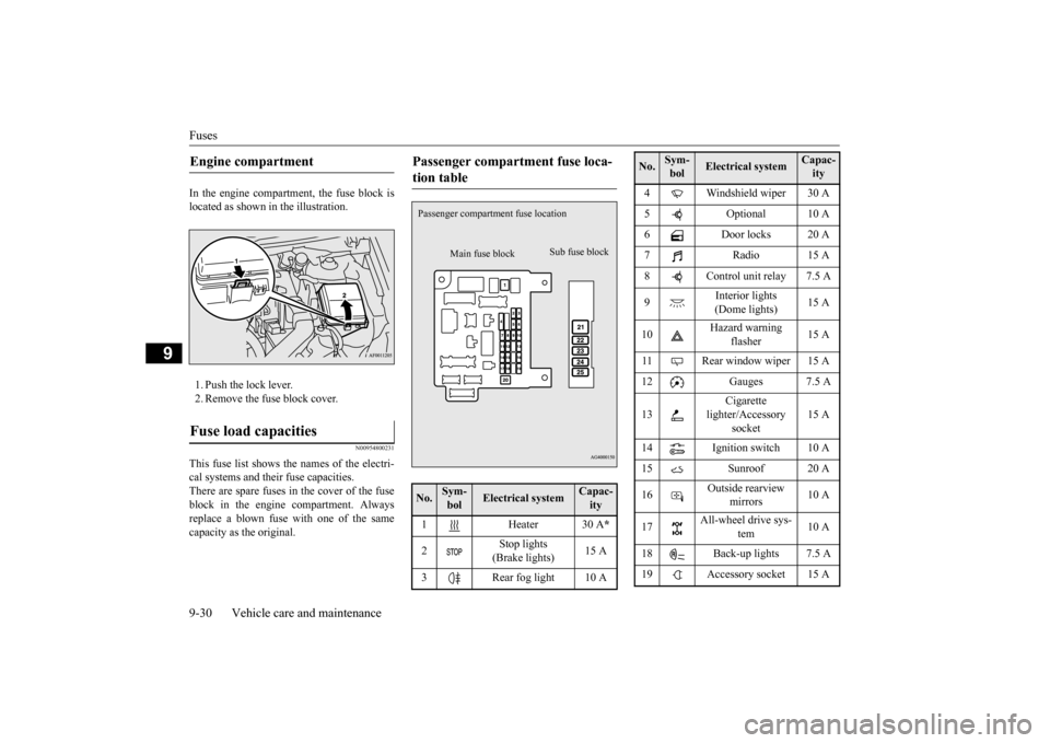 MITSUBISHI LANCER 2015 8.G Owners Manual Fuses 9-30 Vehicle care and maintenance
9
In the engine compartment, the fuse block is located as shown in the illustration.  1. Push the lock lever. 2. Remove the fuse block cover.
N00954800231
This 