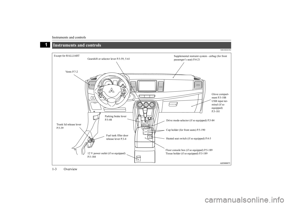 MITSUBISHI LANCER 2015 8.G Owners Manual Instruments and controls 1-3 Overview
1
N00100202502
Instruments and controls Except for RALLIART 
Supplemental restraint sy 
stem - airbag (for front  
passenger’s seat) P.4-21 
Gearshift or select