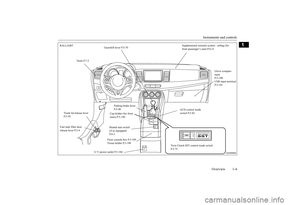 MITSUBISHI LANCER 2015 8.G Owners Manual Instruments and controls 
Overview 1-4
1
Supplemental restraint system - airbag (for  front passenger’s seat) P.4-21 
RALLIART 
Gearshift lever P.5-70 
Vents P.7-2 
Glove compart- ment P.5-188USB in