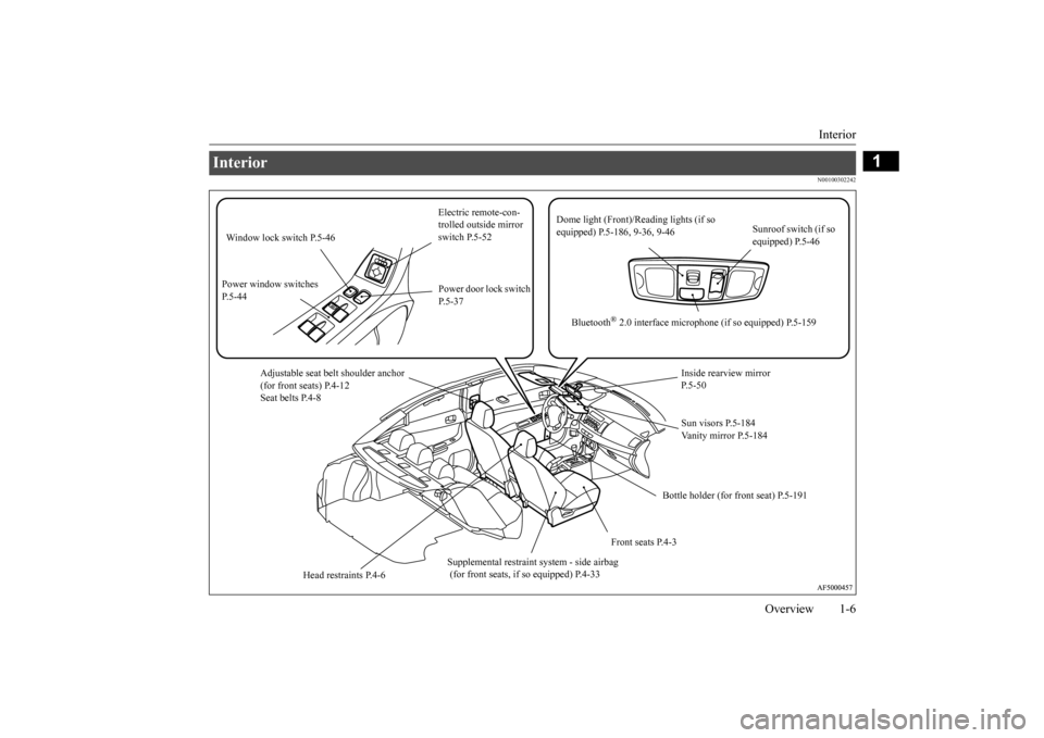 MITSUBISHI LANCER 2015 8.G Owners Manual Interior 
Overview 1-6
1
N00100302242
Interior 
Electric remote-con- trolled outside mirror switch P.5-52 
Dome light (Front)/R 
eading lights (if so  
equipped) P.5-186, 9-36, 9-46 
Sunroof switch (i