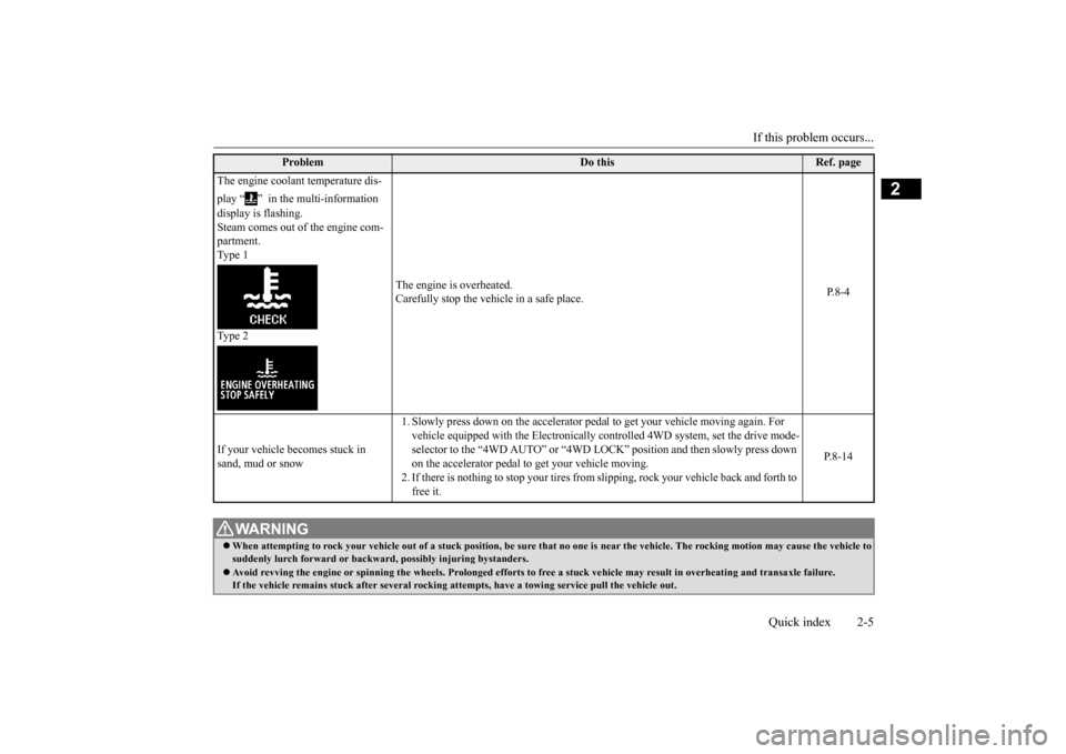 MITSUBISHI LANCER 2016 8.G Owners Manual If this problem occurs...
Quick index
2-5
2
Problem
Do this
Ref. page
The engine coolant temperature dis-play “
”  in the multi-information 
display is flashing.Steam comes out of the engine com-p