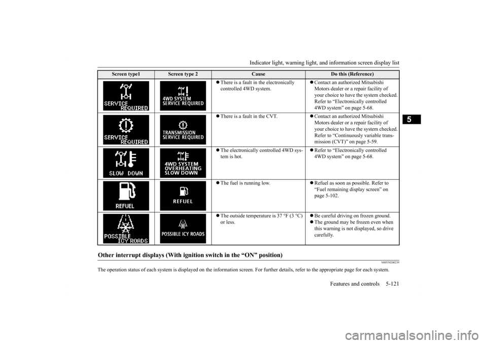 MITSUBISHI LANCER 2016 8.G Owners Manual Indicator light, warning light, an
d information screen display list Features and controls 5-121
5
N00558200239
The operation status of each system is displayed on the information screen. For further 