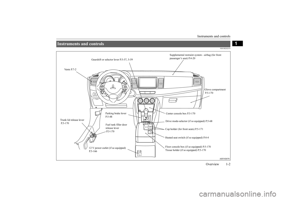 MITSUBISHI LANCER 2016 8.G Owners Manual Instruments and controls
Overview
1-2
1
N00100202
674
Instruments and contr
ols 
Gearshift or selector lever P
.5-57, 5-59
Vents P.7-2
Supplemental 
restraint 
system 
- airbag 
(for 
front 
passenger