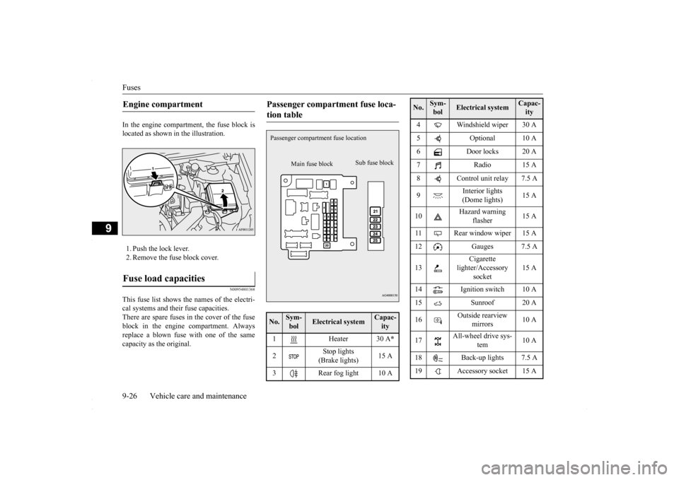 MITSUBISHI LANCER 2016 8.G Owners Manual Fuses 9-26 Vehicle care and maintenance
9
In the engine compartment, the fuse block is located as shown in the illustration. 1. Push the lock lever. 2. Remove the fuse block cover.
N00954801368
This MITSUBISHI LANCER 2016 8.G Owners Manual Fuses 9-26 Vehicle care and maintenance
9
In the engine compartment, the fuse block is located as shown in the illustration. 1. Push the lock lever. 2. Remove the fuse block cover.
N00954801368
This